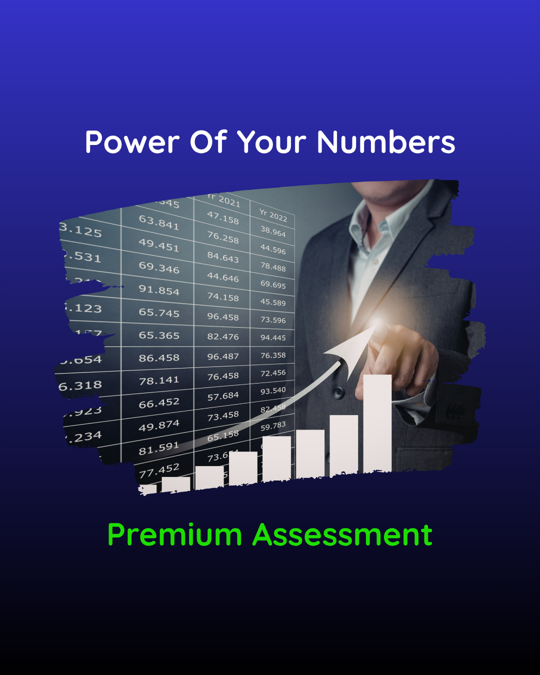 Power of Your Numbers | Assessment